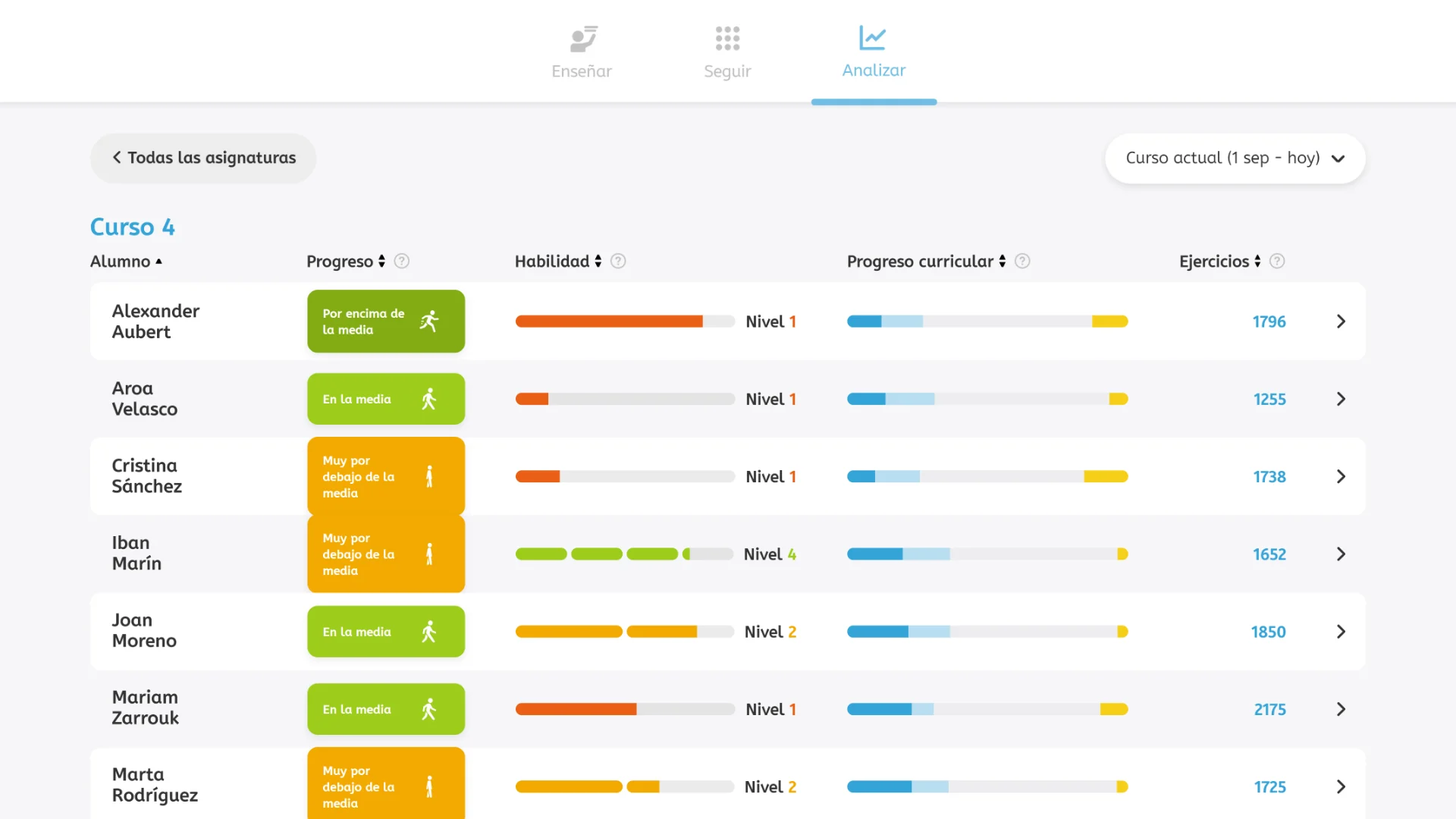 Innovatie_Nieuwe schooloverzicht