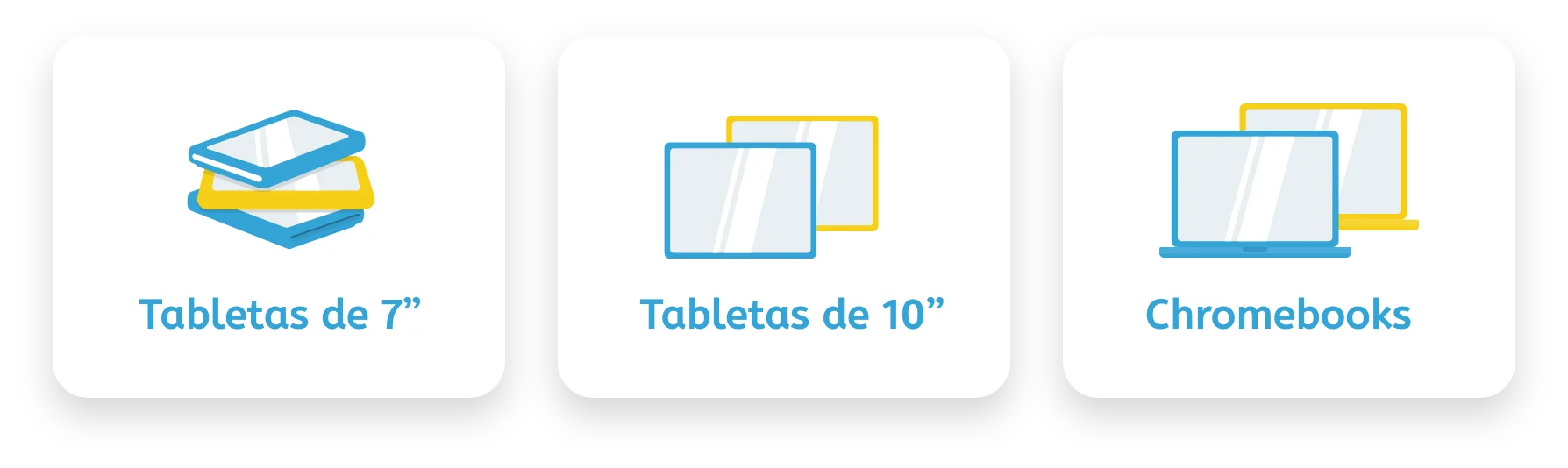 dispositivos